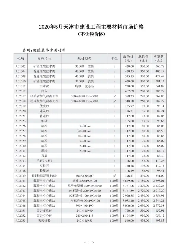 天津市2020年5期信息价PDF扫描件