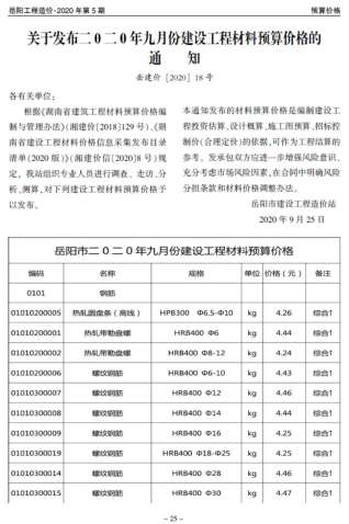 岳阳工程造价2020年5月