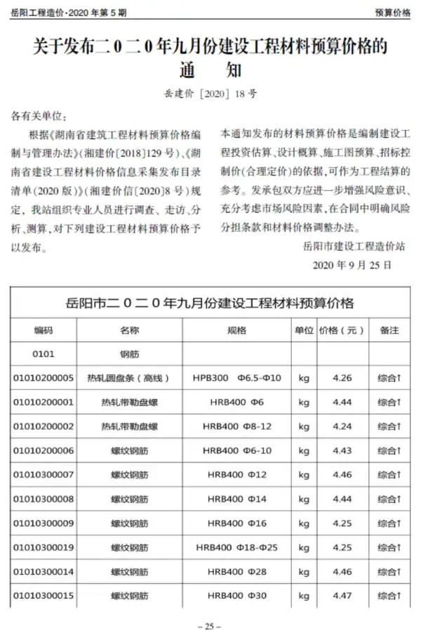 岳阳市2020年5期信息价PDF扫描件