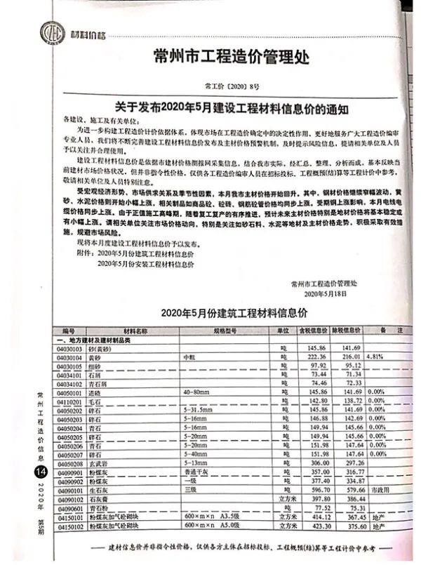 常州市2020年5期信息价PDF扫描件