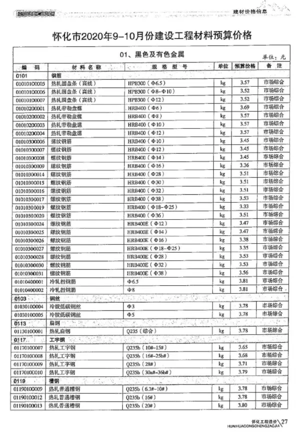 怀化市2020年5期信息价PDF扫描件