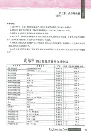 2020年成都造价信息期刊封面