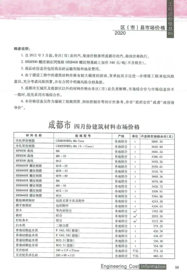成都市2020年5期信息价PDF扫描件