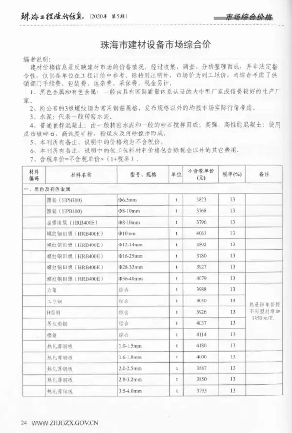 珠海市2020年5期信息价PDF扫描件