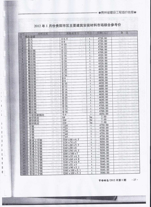 贵州省2012年1月材料信息价