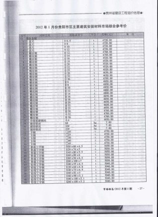 2012年1月贵州电子版