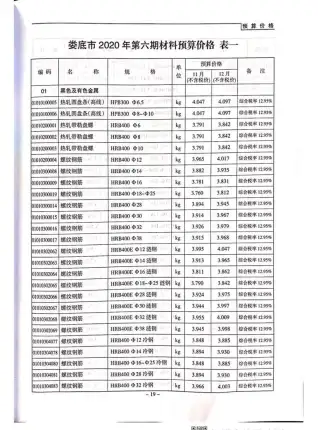 娄底市2020年第6期造价信息PDF期刊
