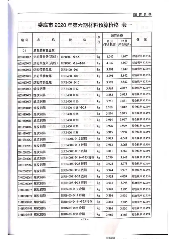 娄底市2020年6期信息价PDF扫描件