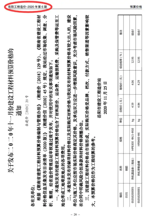 岳阳市2020年6期信息价PDF扫描件