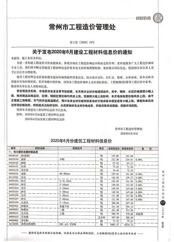 常州市2020年6期信息价PDF扫描件