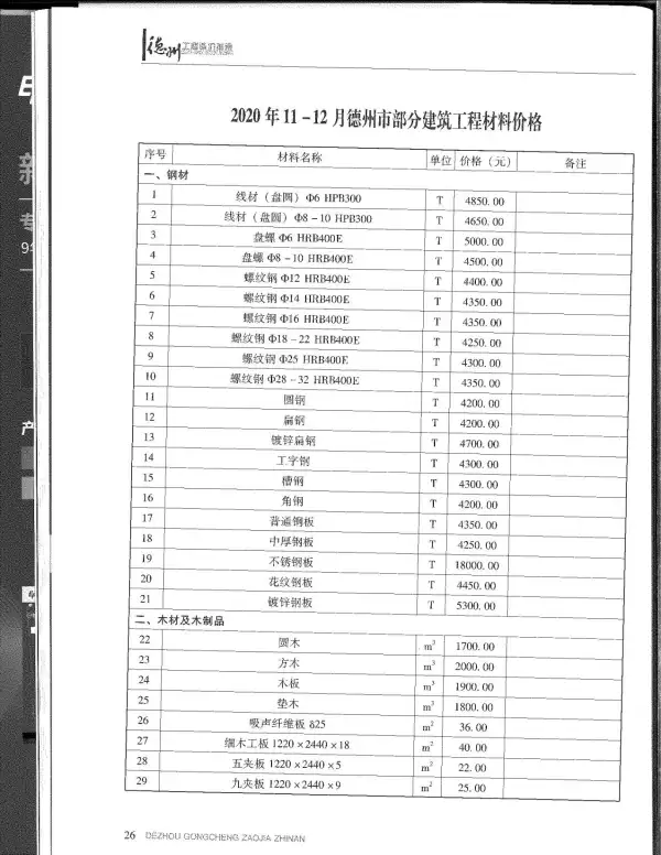 德州市2020年6期信息价PDF扫描件