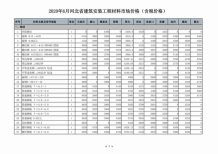 河北2020年6期造价信息电子版