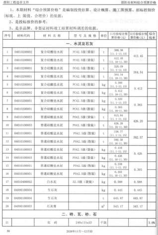 邵阳工程造价文件2020年6月
