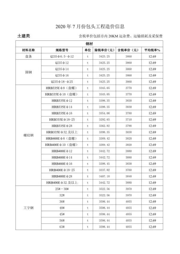 包头市2020年7月信息价PDF扫描件