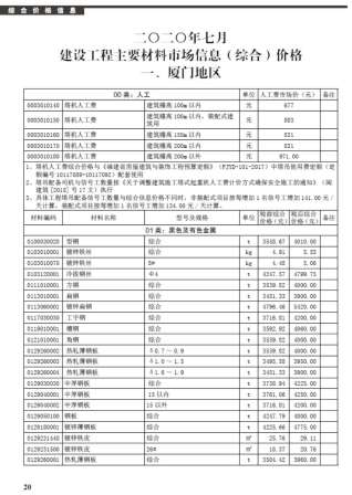 厦门市2020年7月建设工程信息工程信息价电子版PDF