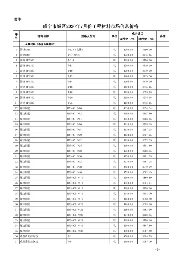 咸宁市2020年7月信息价PDF扫描件