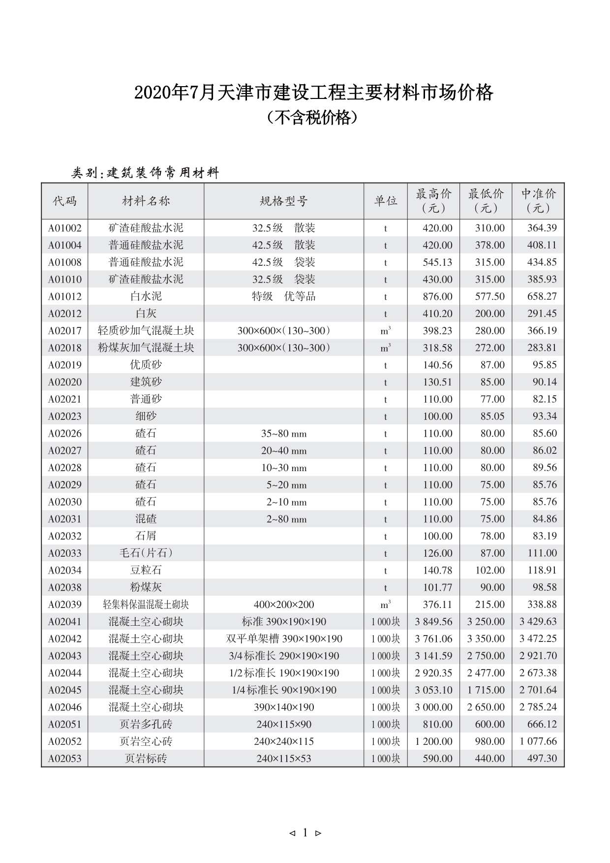 天津市2020年7月信息价pdf扫描件