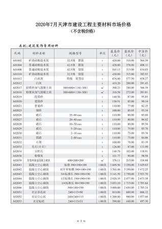 天津工程造价信息2020年7月