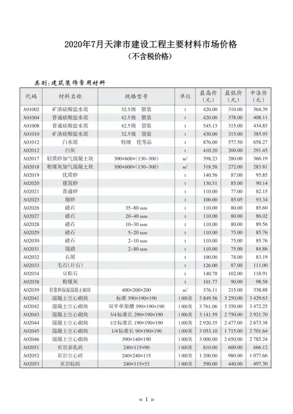 天津市2020年7月信息价PDF扫描件