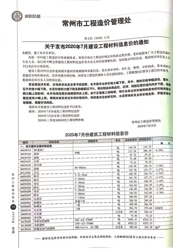 常州市2020年7月信息价PDF扫描件