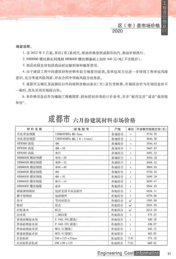 成都市2020年7月信息价PDF扫描件