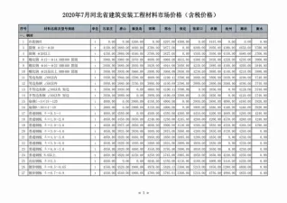 河北省2020年7月造价信息PDF期刊