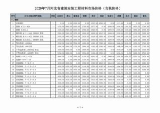 河北建设工程造价信息2020年7月