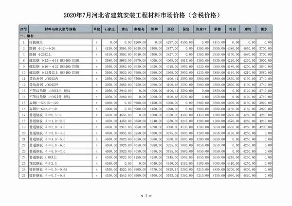 河北省2020年7月信息价PDF扫描件