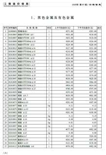 济南2020年7期造价信息电子版