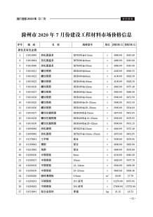 滁州2020年7期造价信息电子版