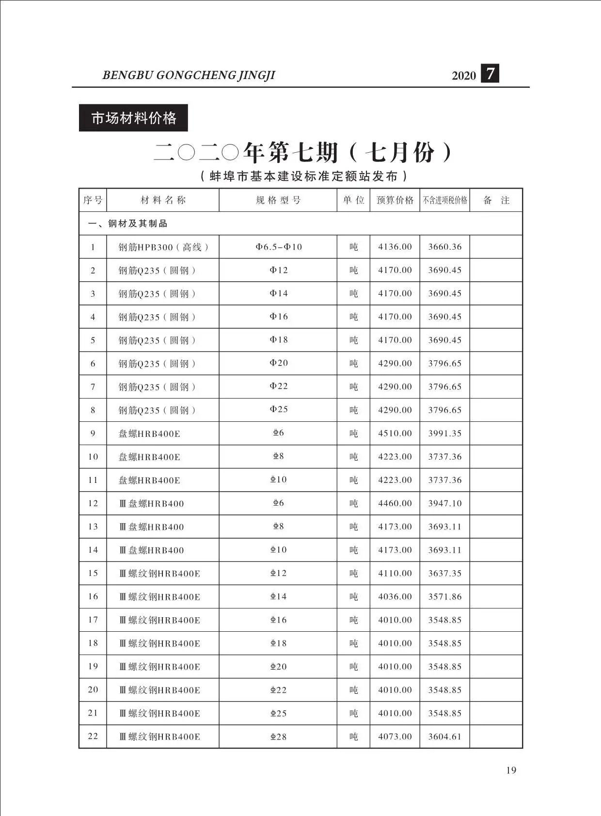 2020年7月蚌埠造价信息