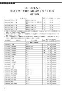 厦门2020年8期造价信息电子版