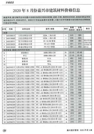 嘉兴造价管理综合信息2020年8月