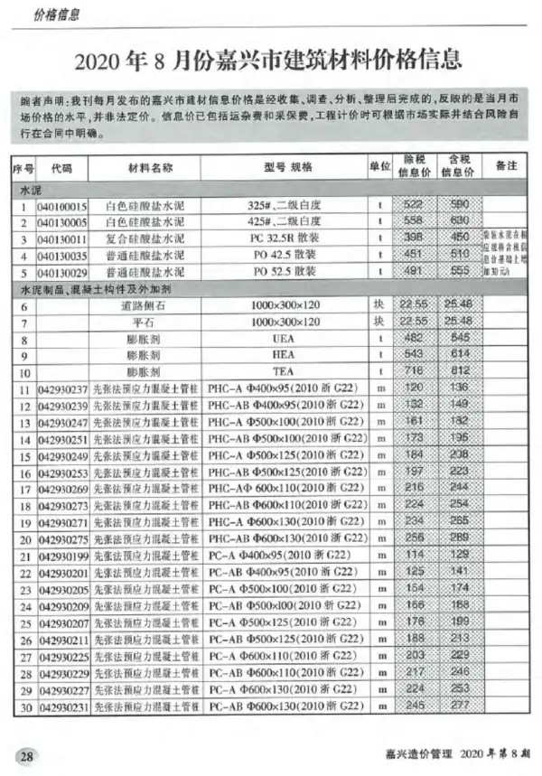 嘉兴市2020年8月信息价PDF扫描件