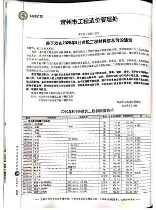 2020年8月常州造价信息期刊封面