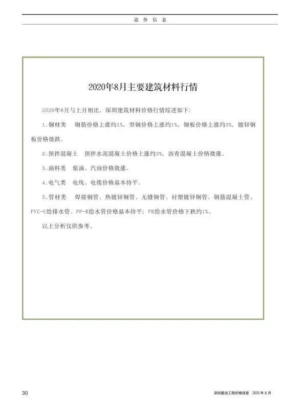 深圳市2020年8月信息价PDF扫描件