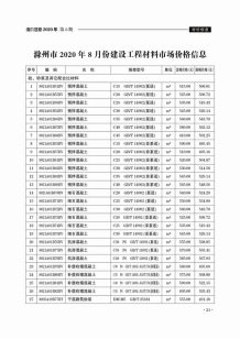 滁州2020年8期造价信息电子版