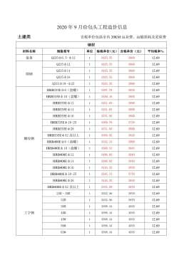 包头2020年9月造价信息