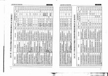 无锡2012年3期造价信息电子版