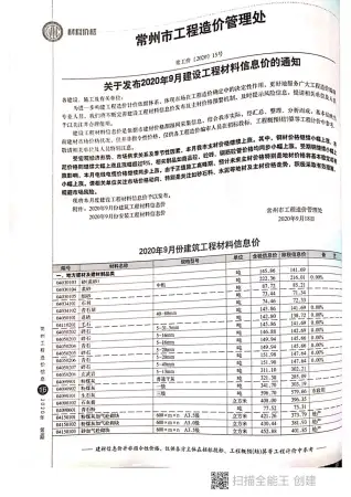 2020年9月常州信息价