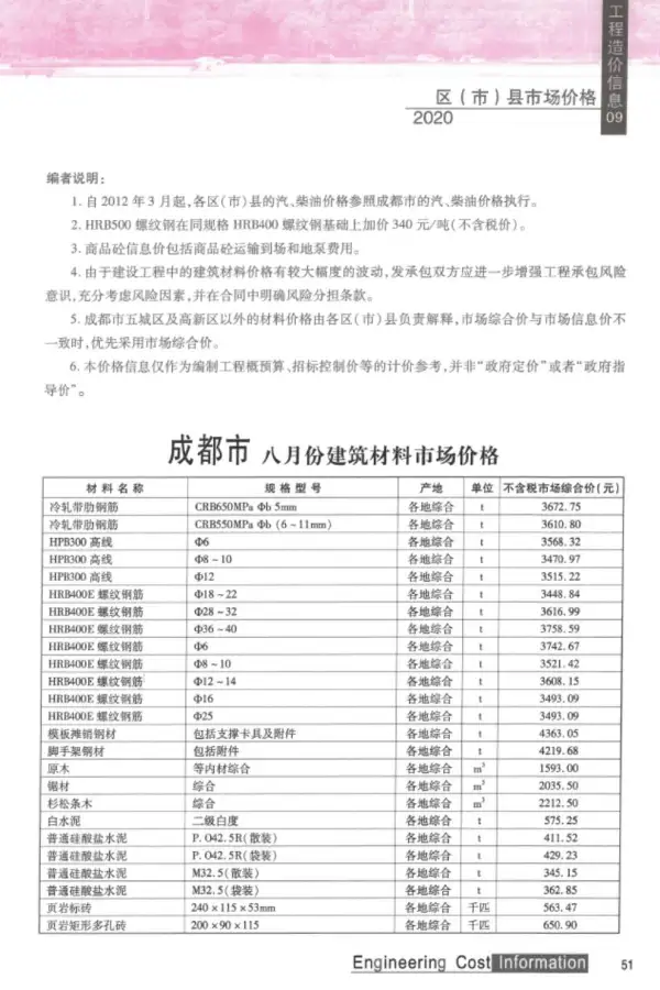 成都市2020年9月信息价PDF扫描件