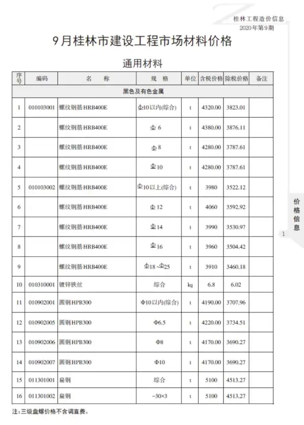 桂林市2020年9月信息价PDF扫描件