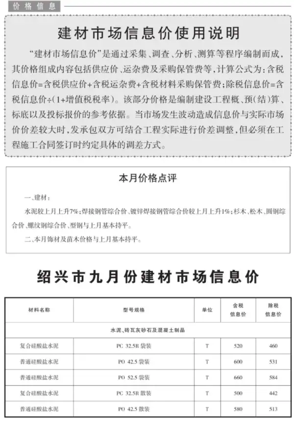 绍兴市2020年9月信息价PDF扫描件
