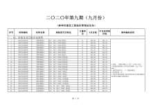 蚌埠2020年9期造价信息电子版