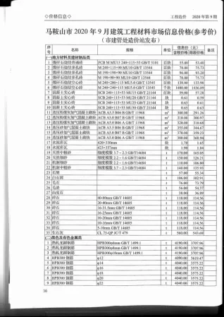 2020年马鞍山造价信息期刊封面