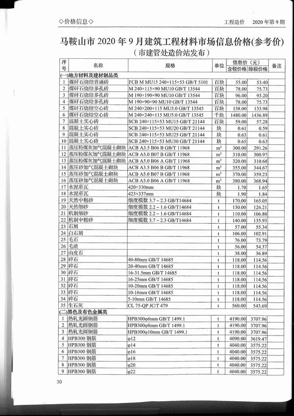 马鞍山市2020年9月信息价PDF扫描件