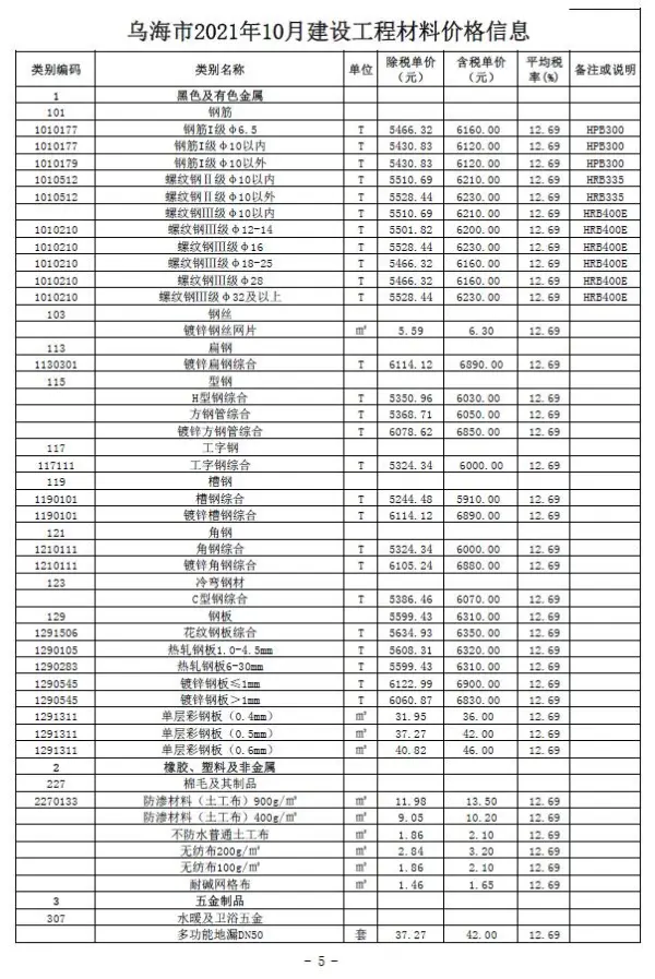 乌海市2021年10月信息价PDF扫描件