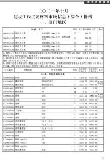 厦门2021年10月造价信息电子版