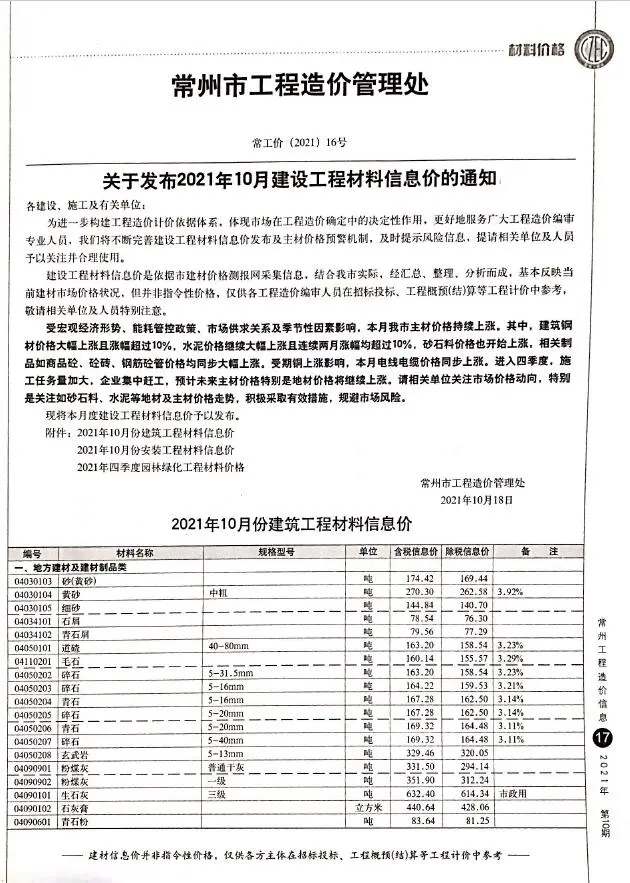 常州市2021年10月造价信息PDF期刊