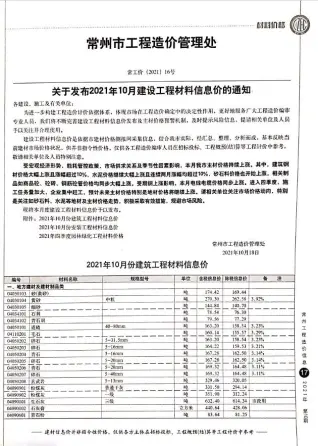 2021年常州信息价